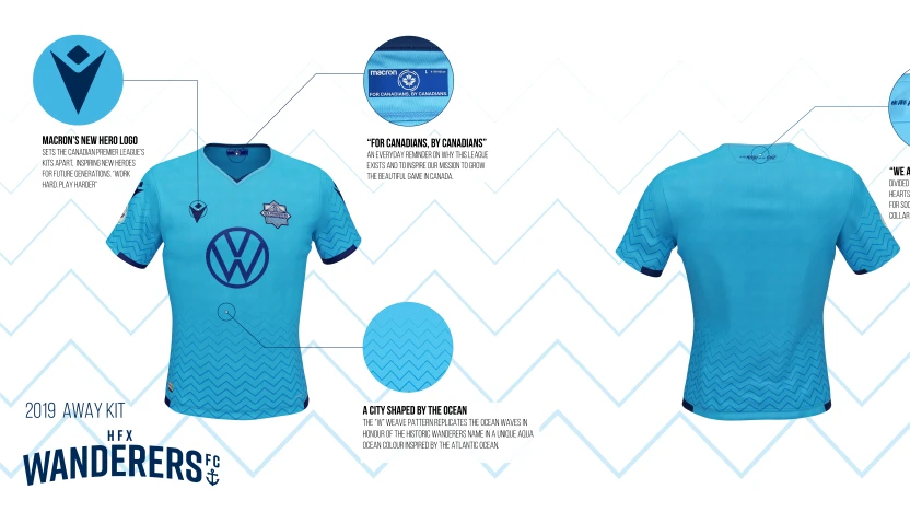 Copy of HFX FC infographic away (Twitter)