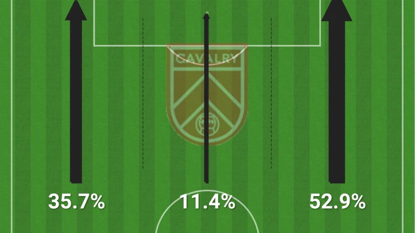 Screenshot 2024-05-07 at 11.18.07 PM