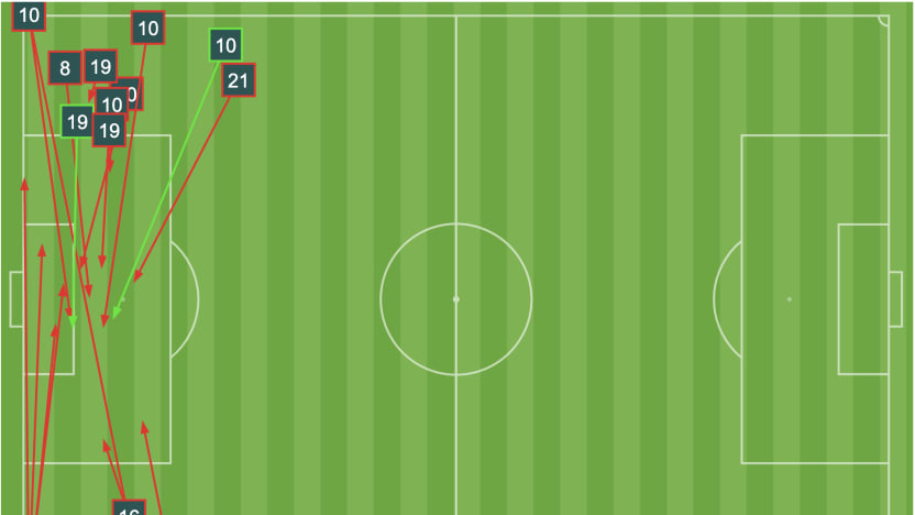 Screen Shot 2022-07-30 at 9.32.47 PM