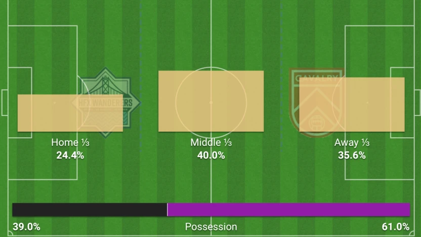 Screenshot 2023-06-17 at 17.57.45