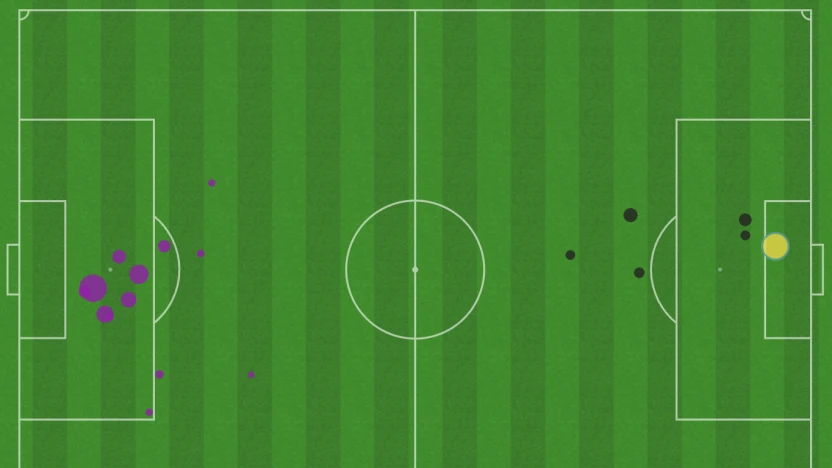 Screenshot 2024-08-11 at 19.53.08