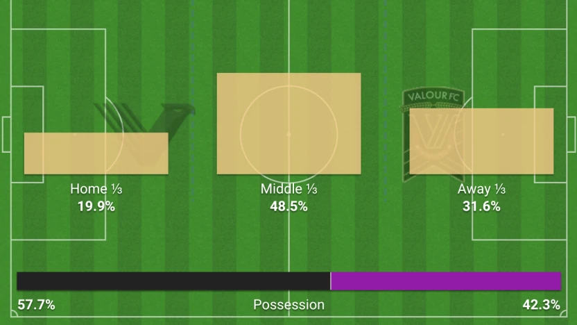 Screenshot 2024-10-13 at 18.25.37