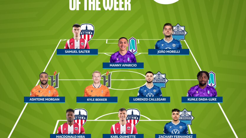 TOTW – Week 16 v2