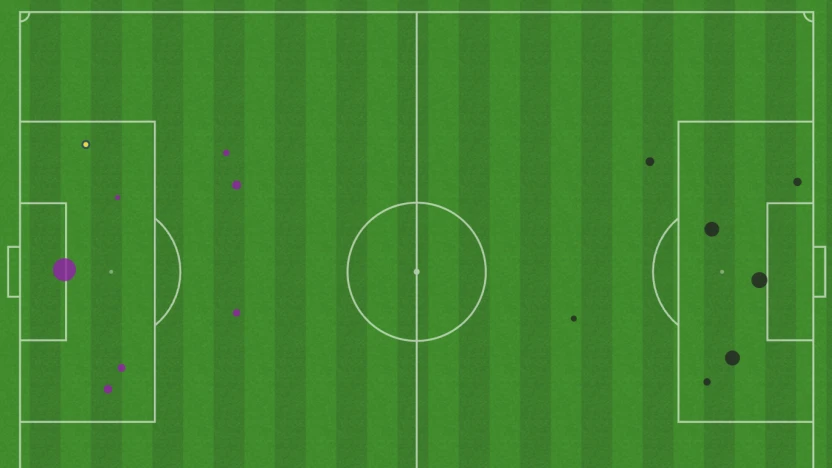 Screenshot 2024-07-07 at 17.49.13