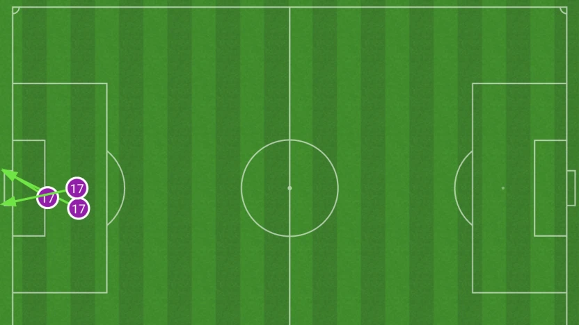 Screenshot 2023-09-03 at 18.44.03