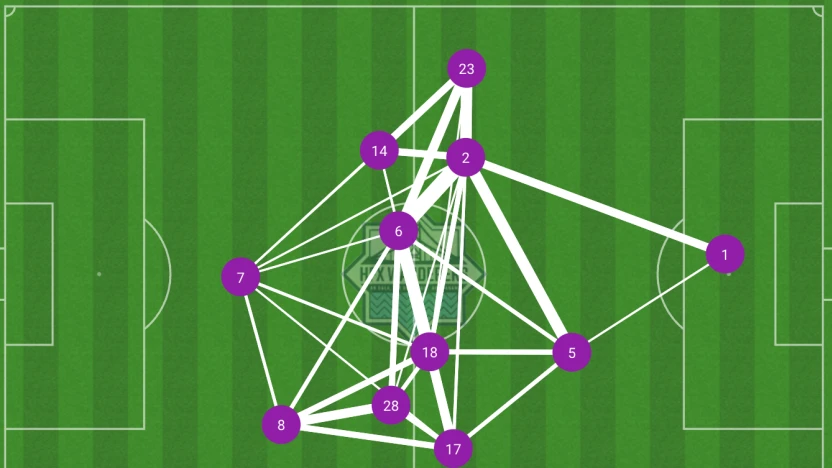 Screenshot 2024-07-06 at 6.31.59 PM