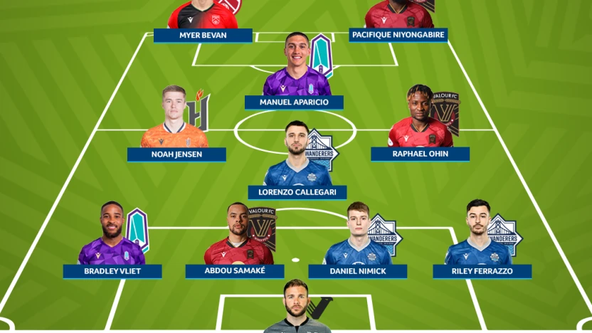 TOTW – REVISED – V3