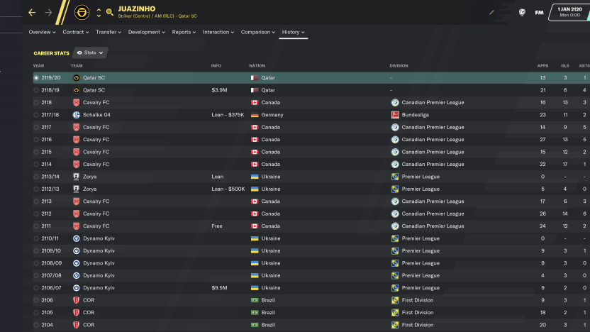 Screen Shot 2020-01-22 at 2.49.10 PM