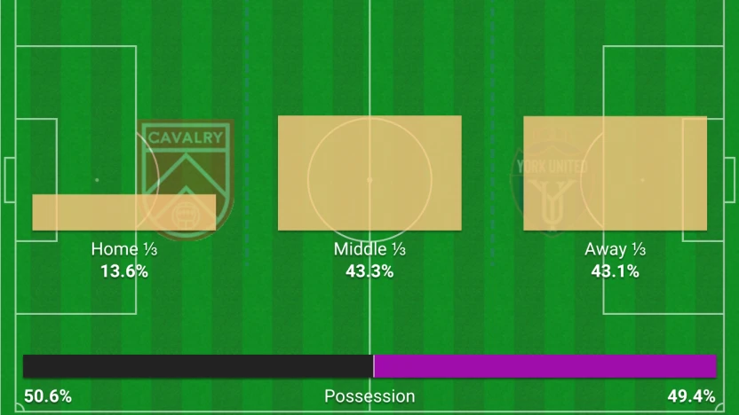 Screenshot 2024-05-18 at 8.03.55 PM