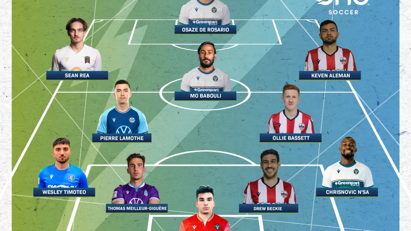 TOTW-Week20_800x800_Twitter