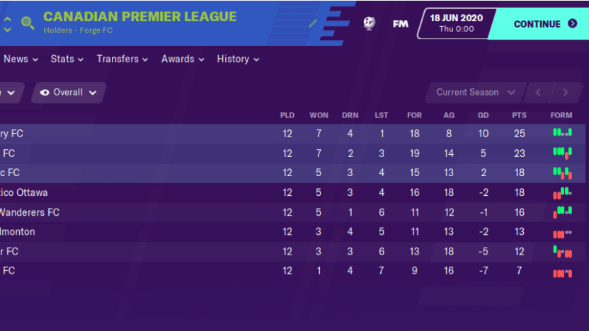 Football Manager 2020 2020-06-12 12_26_37 PM