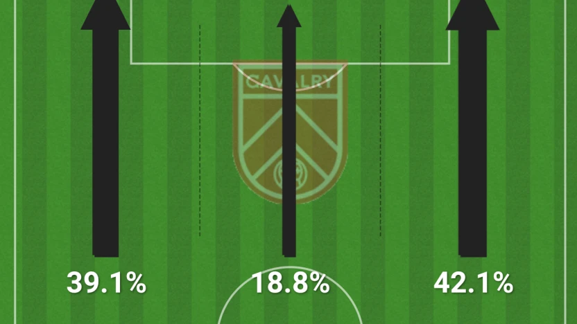 Screenshot 2023-07-15 at 16.37.11