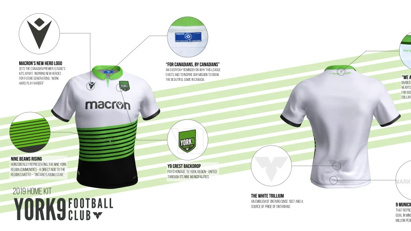 YFC infographic home (Twitter)