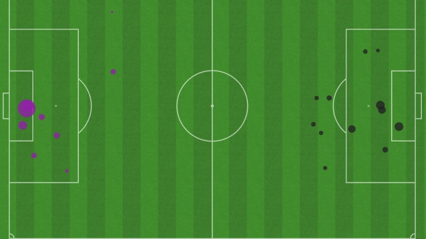 Screenshot 2023-08-06 at 17.57.56