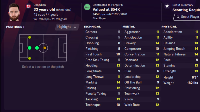 Football Manager 2021 2020-12-12 10_08_46 AM