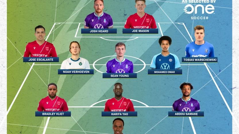 TOTW-Week19_800x800_Twitter