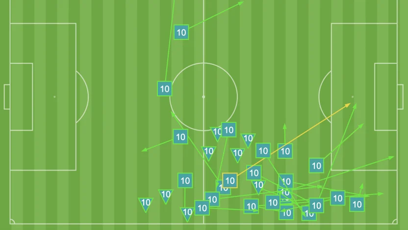 Screen Shot 2022-05-06 at 21.58.03