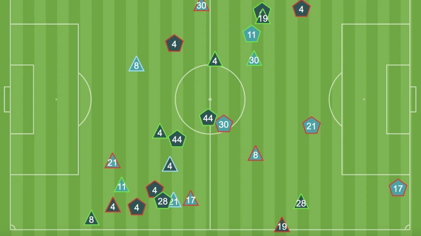 Screen Shot 2022-04-15 at 23.46.47