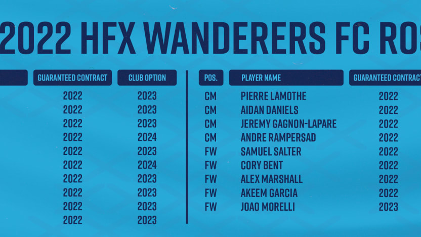 02-16-21_roster