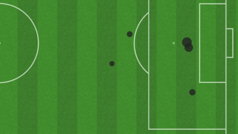 Screenshot 2023-08-06 at 17.54.48