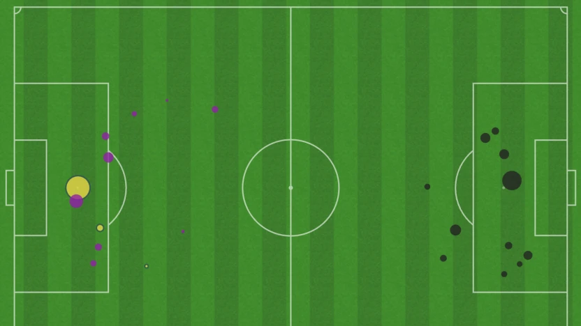 Screenshot 2024-07-28 at 17.55.21