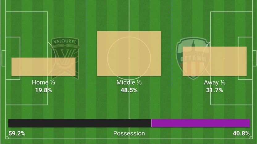 Screen Shot 2022-09-18 at 19.47.37