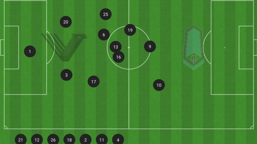 Screenshot 2023-08-19 at 17.18.47