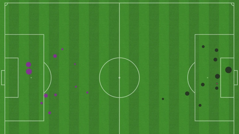 Screenshot 2023-07-15 at 16.37.37