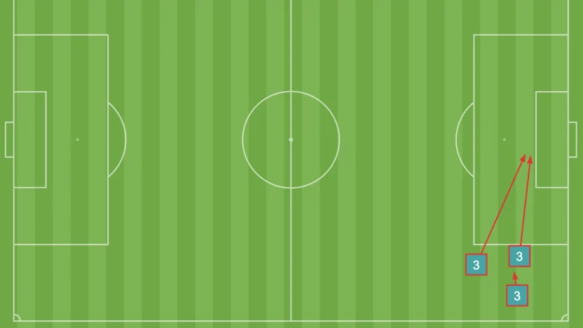 Screen Shot 2022-06-10 at 1.18.08 PM