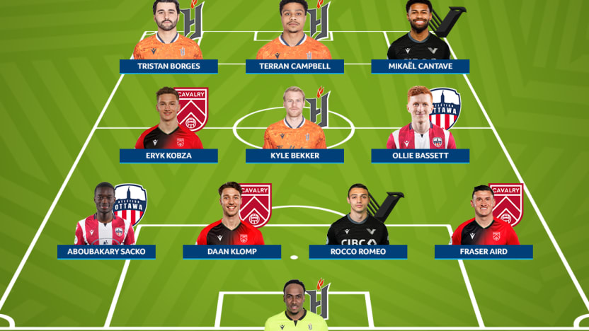 TOTW – WEEK 13