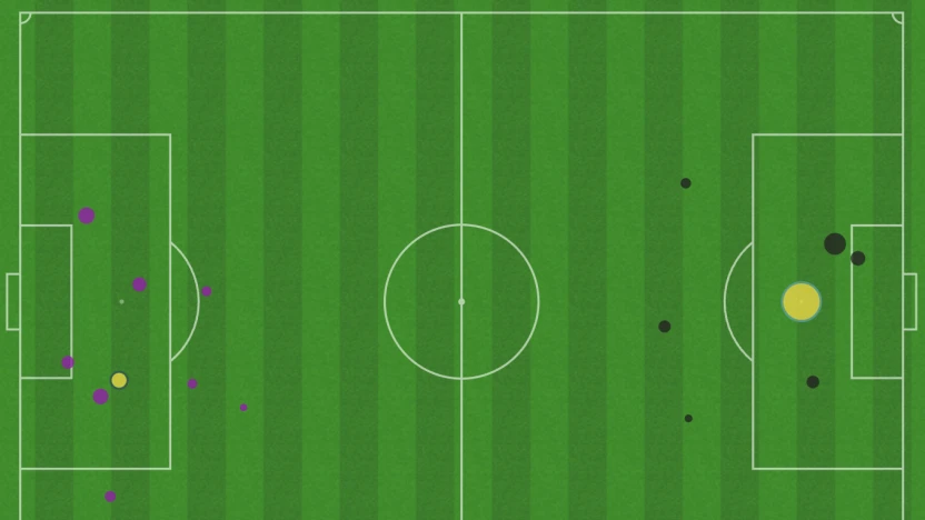 Screenshot 2024-08-24 at 14.43.03