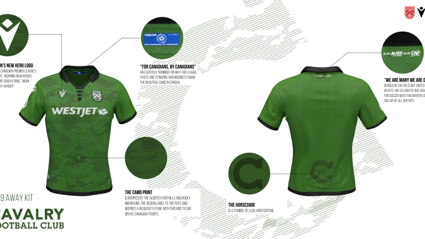 CFC infographic Away (Twitter)