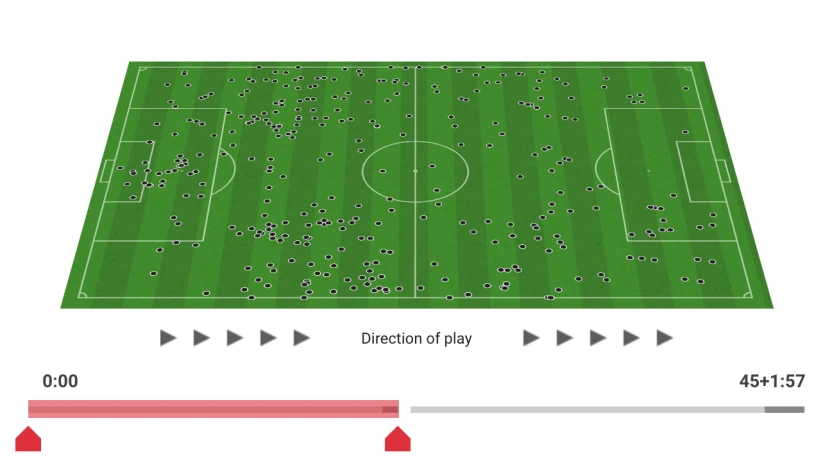 Screen Shot 2022-05-21 at 6.44.43 PM