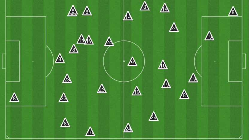 Screen Shot 2023-06-30 at 9.06.51 PM