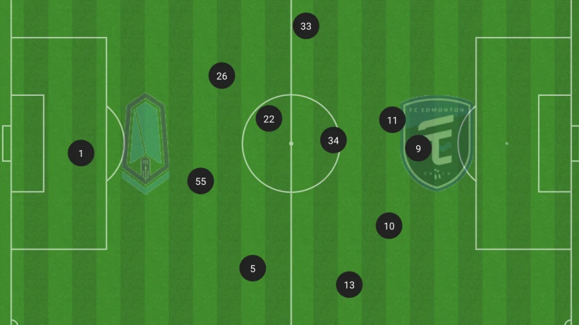 Screen Shot 2022-05-14 at 19.14.15