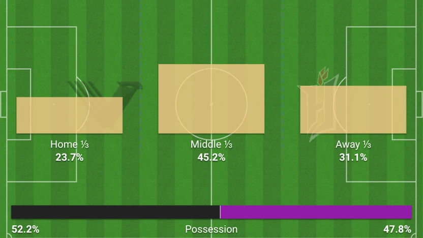 Screenshot 2023-09-03 at 18.44.28