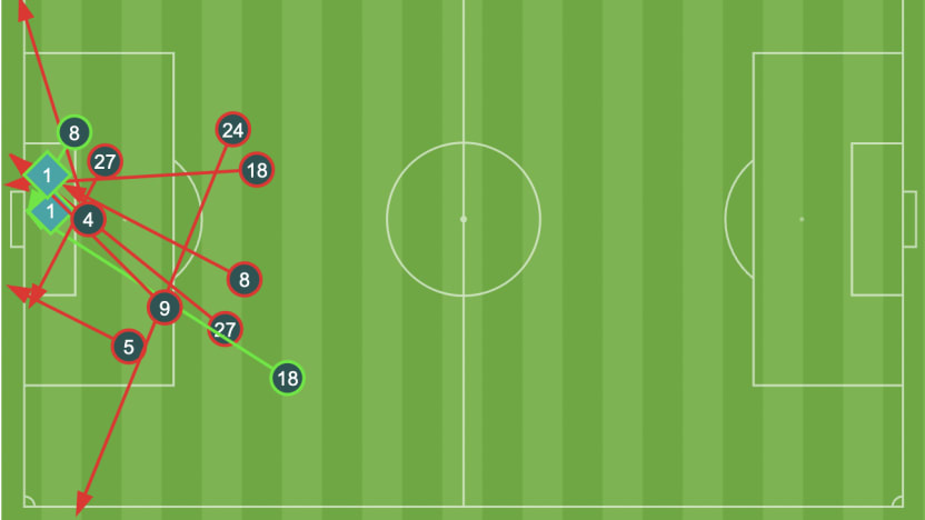 Screen Shot 2022-08-27 at 17.42.53