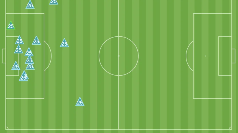 Screen Shot 2022-07-30 at 9.34.58 PM