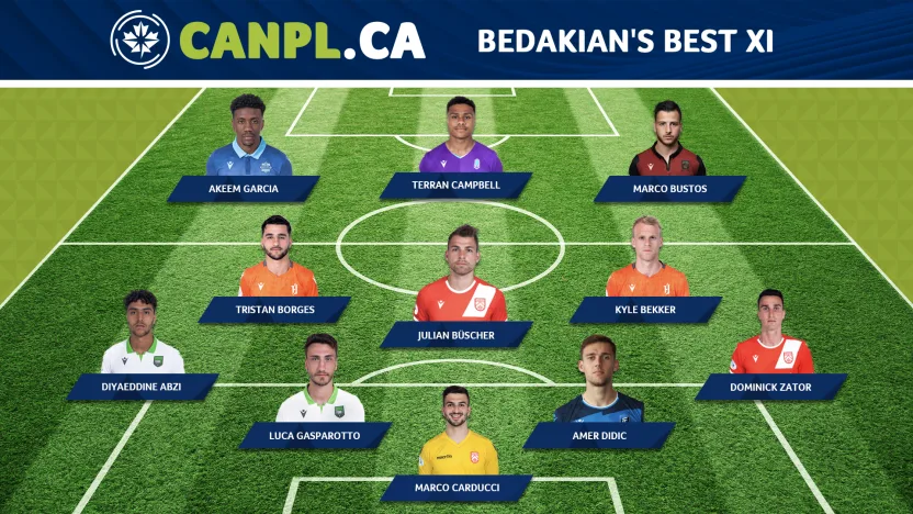 Armen’s best xi