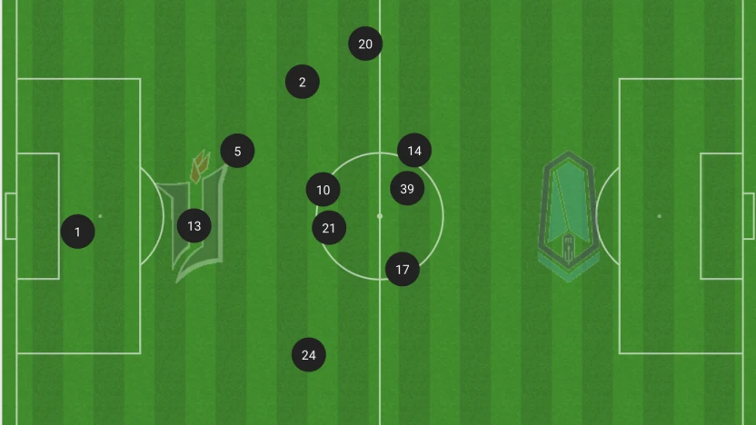 Screenshot 2023-09-23 at 10.27.07 PM