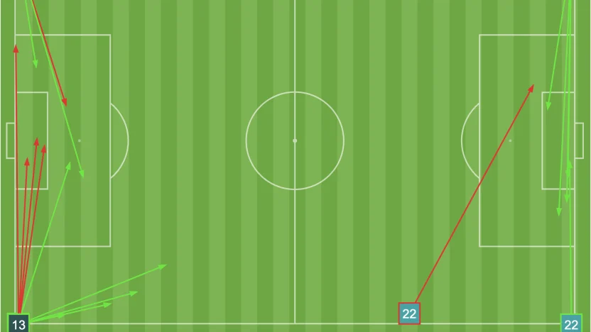 Screen Shot 2022-06-19 at 17.00.30