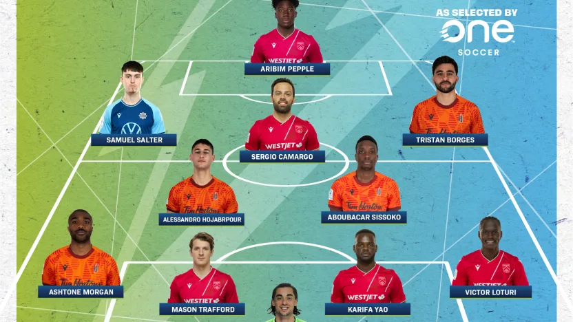 TOTW-Week10_800x800 (1)