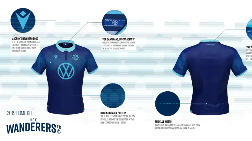 Copy of HFX FC infographic home (Twitter)