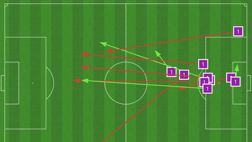 Screenshot 2023-05-22 at 2.01.46 PM