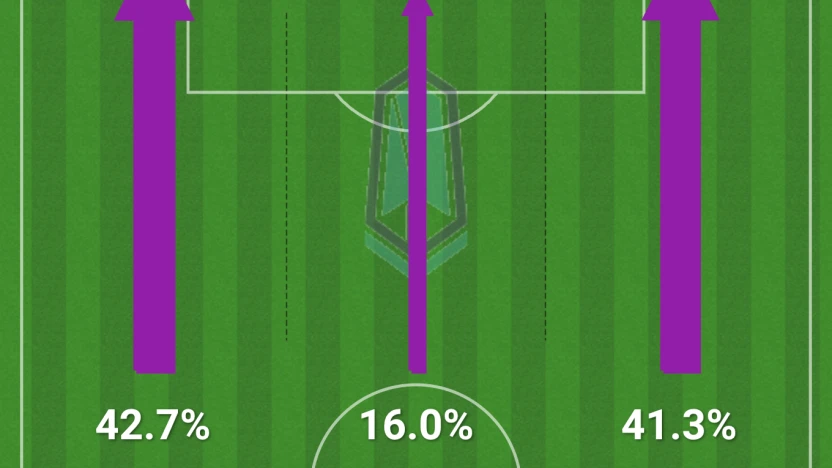 Screenshot 2024-08-11 at 19.53.20