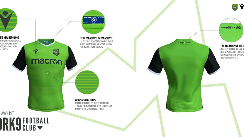 YFC infographic away (Twitter)