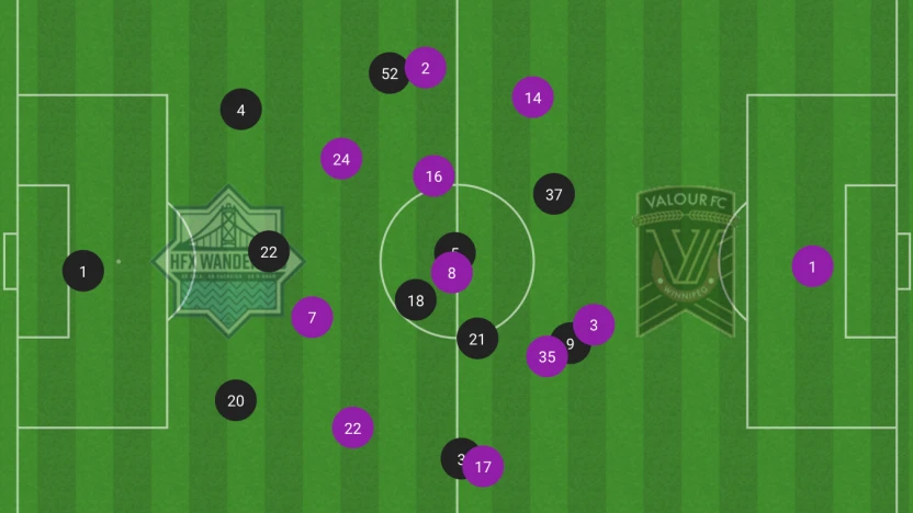 Screen Shot 2022-09-10 at 17.25.58