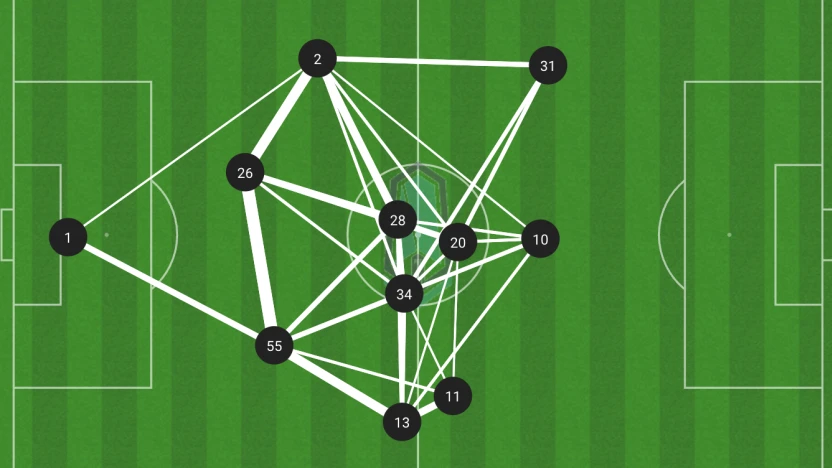 Screenshot 2023-05-14 at 18.49.22