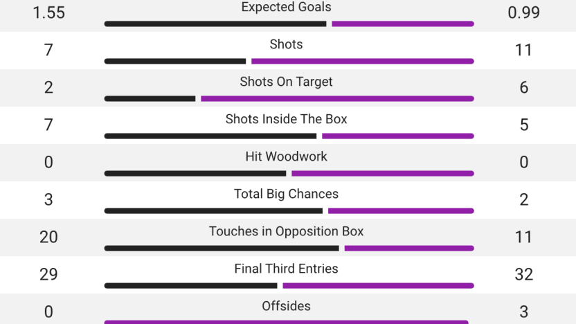 Screenshot 2023-05-14 at 18.50.02