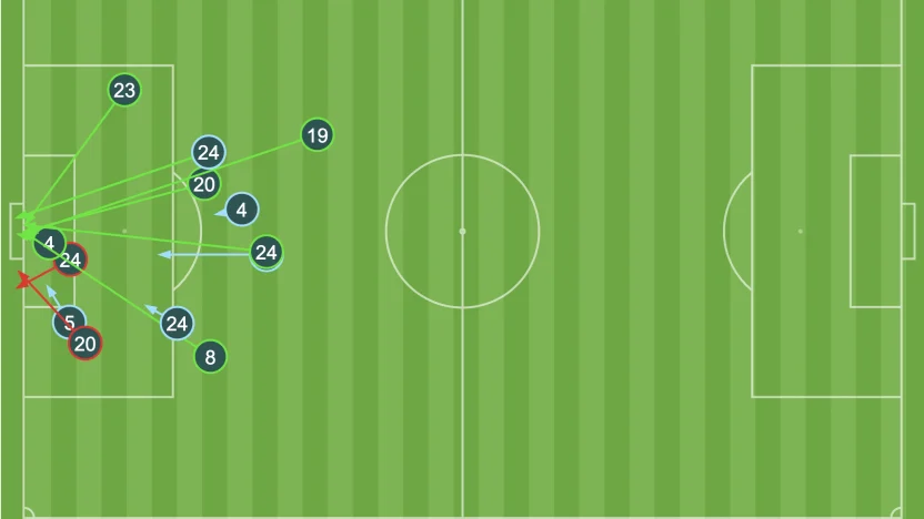 Screen Shot 2022-04-16 at 00.34.19